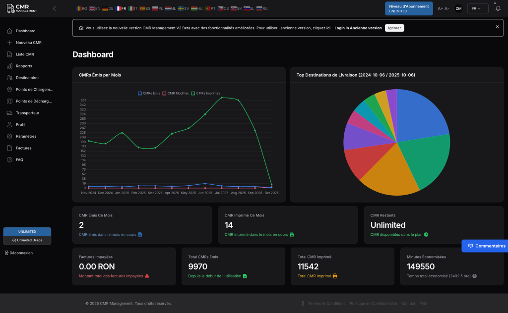 dark CMR dashboard