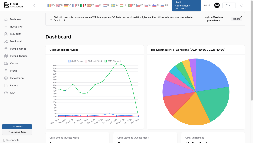light-dashboard